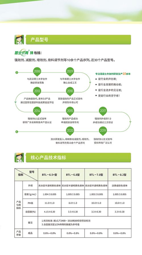 基業(yè)長(zhǎng)青牌強(qiáng)效劑 中國(guó)強(qiáng)效劑領(lǐng)導(dǎo)品牌，以專業(yè)信息咨詢服務(wù)賦能企業(yè)持久發(fā)展