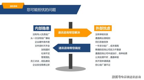 速訊咨詢 BSCI認(rèn)證小工廠難通過(guò)系謠言，智者見智的信息服務(wù)價(jià)值